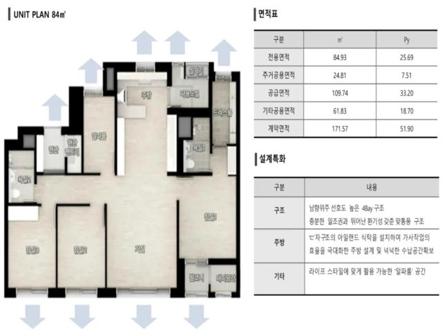 문수로 더힐 84