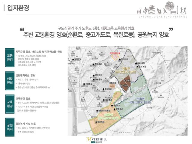 청주 동남지구 대성베르힐 입지