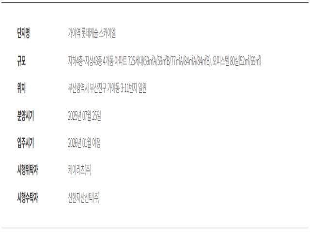 가야역 롯데캐슬 사업개요